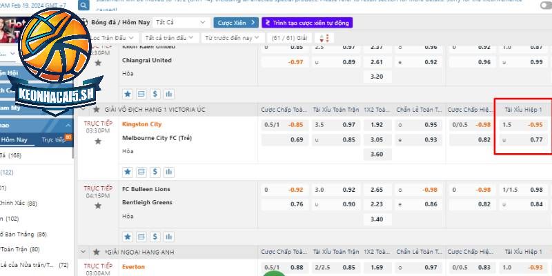 Bảng hiển thị kèo chấp 1.5 cùng cách đọc kèo dành cho người mới
