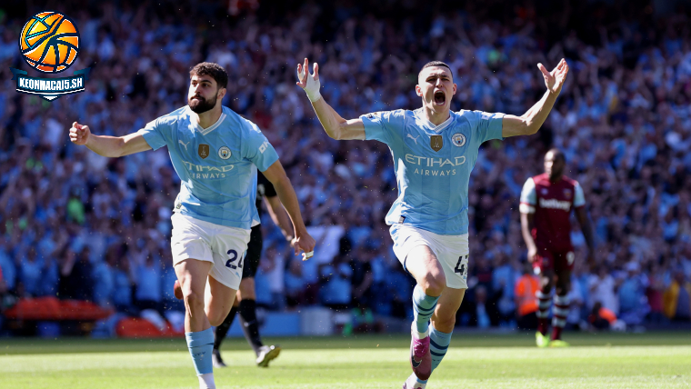 Lịch sử đối đầu của hai đội